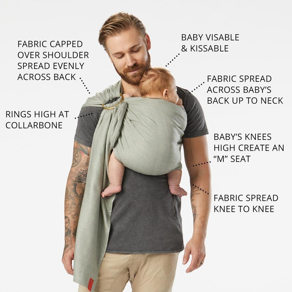 Make Baby Carrying Easier with Sakura Bloom's Classic Linen Ring Sling! -  Bellaboo