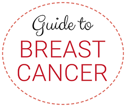 The Beginner&#39;s Guide to Early Breast Cancer