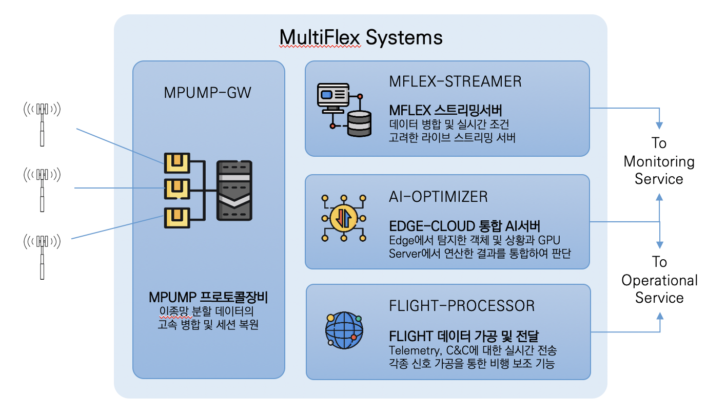 mflex.png
