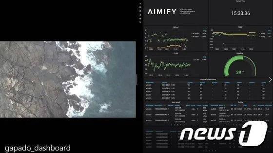 태양광 AI 드론, 제주 해안선 147km 완주 성공