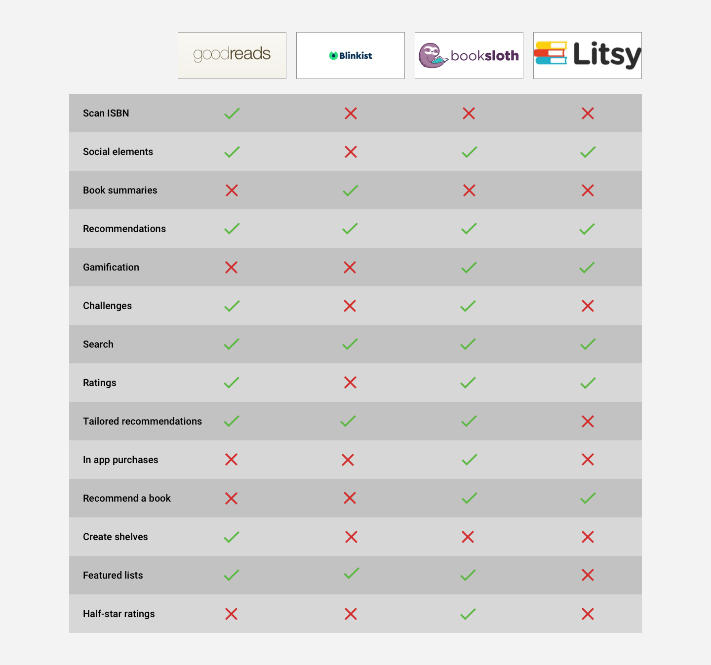 features comparison png.png