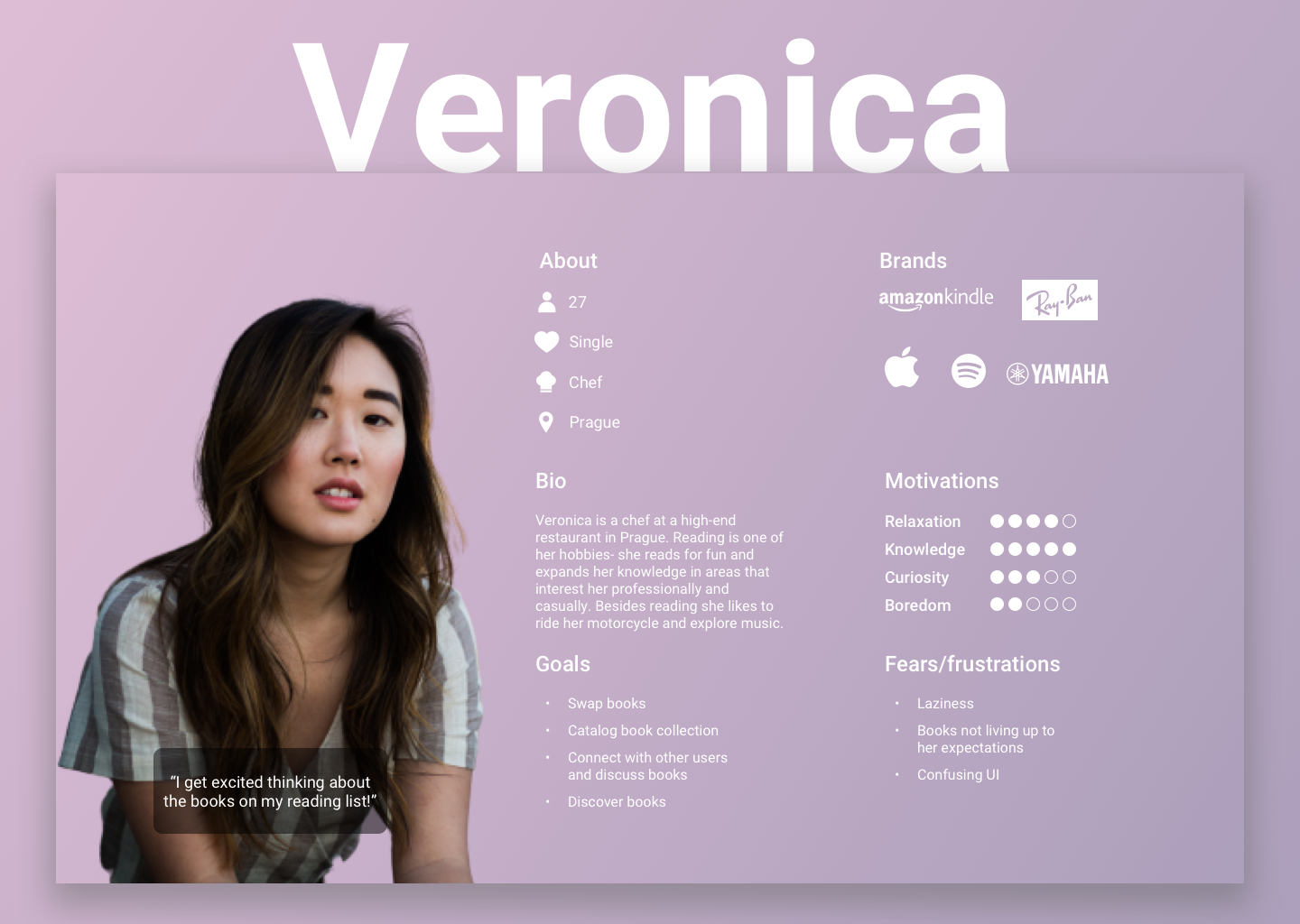Veronica persona.png