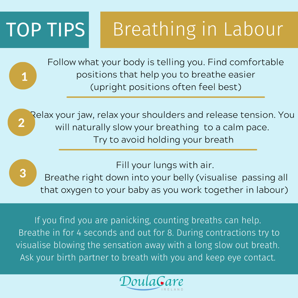 Breathing, Positions And Massage In Labour – TSQK