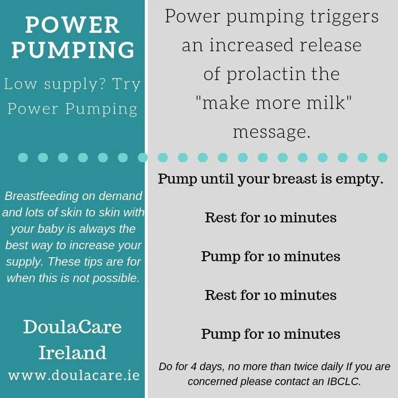 Breastfeeding Schedule Tips For Pumping Exclusively Pumping