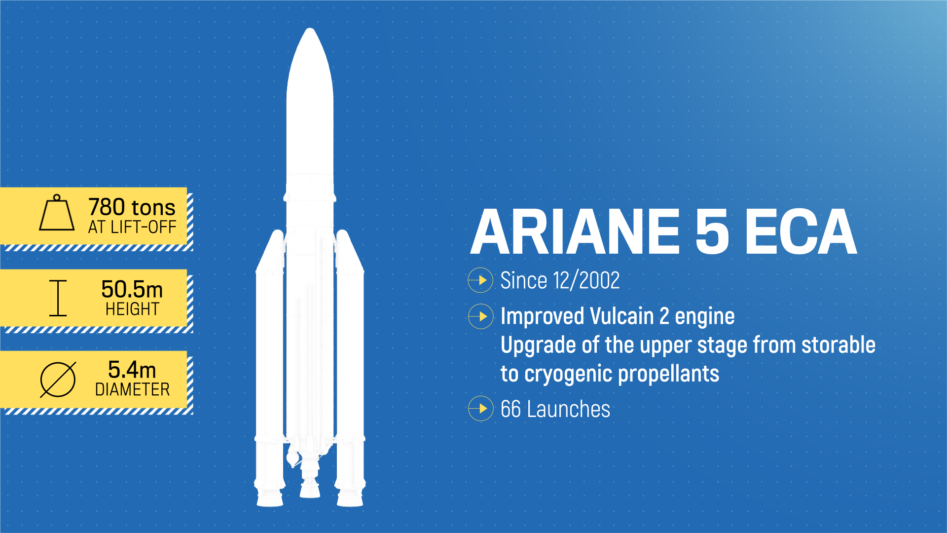 100th Arianespace (convertis)_VT Partie 1_2021-01-15_23.23.38.png