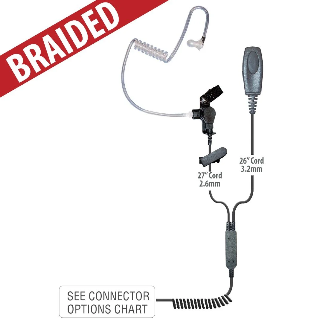 patriot_2_wire_braided POSTER.jpeg