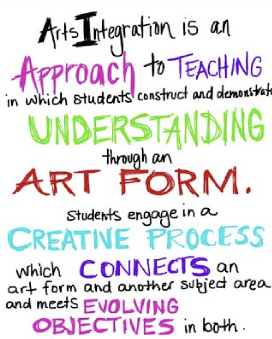 Calling All Teaching Artists
