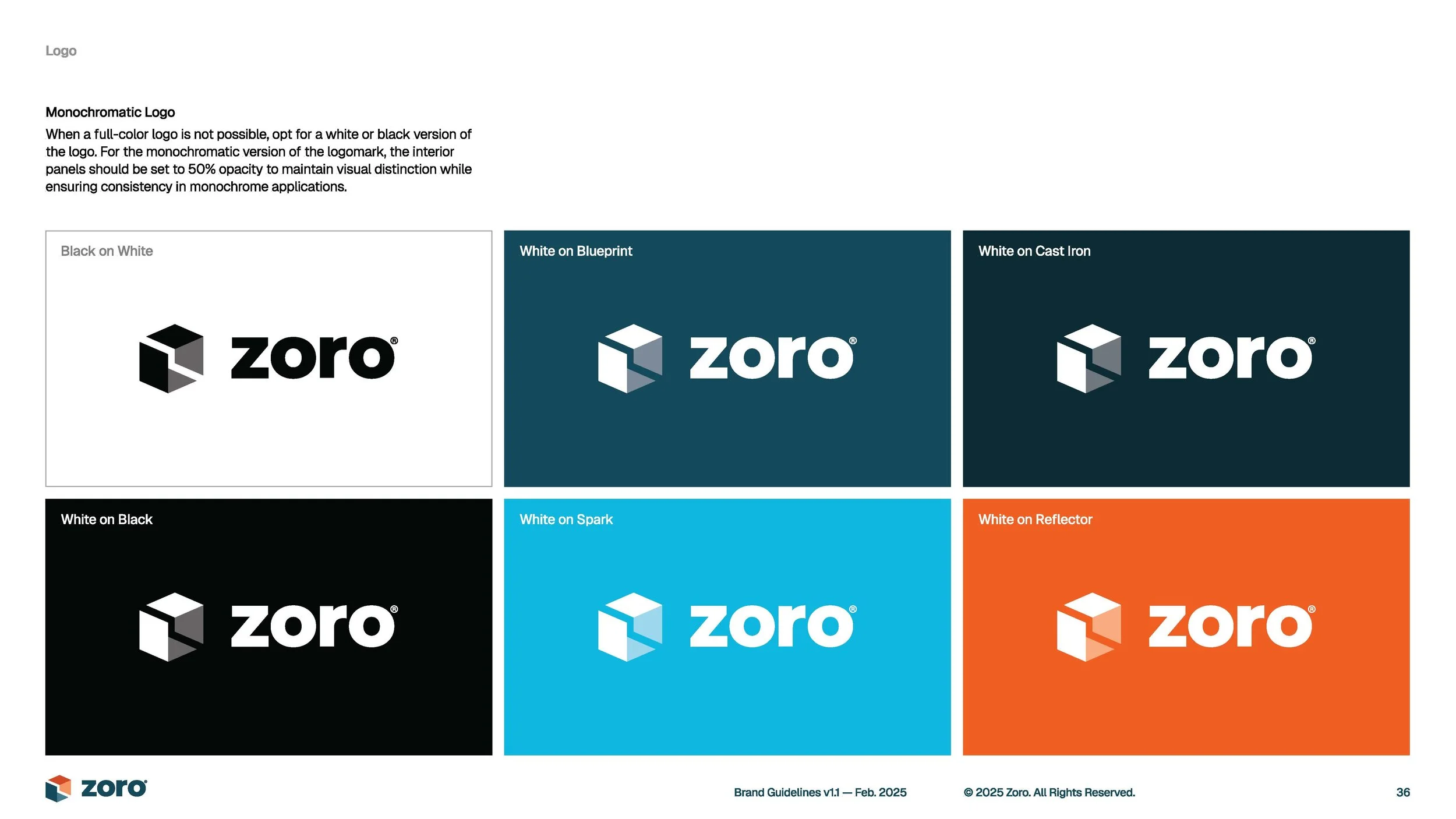 Zoro-brand-key-slides_Page_02.jpg