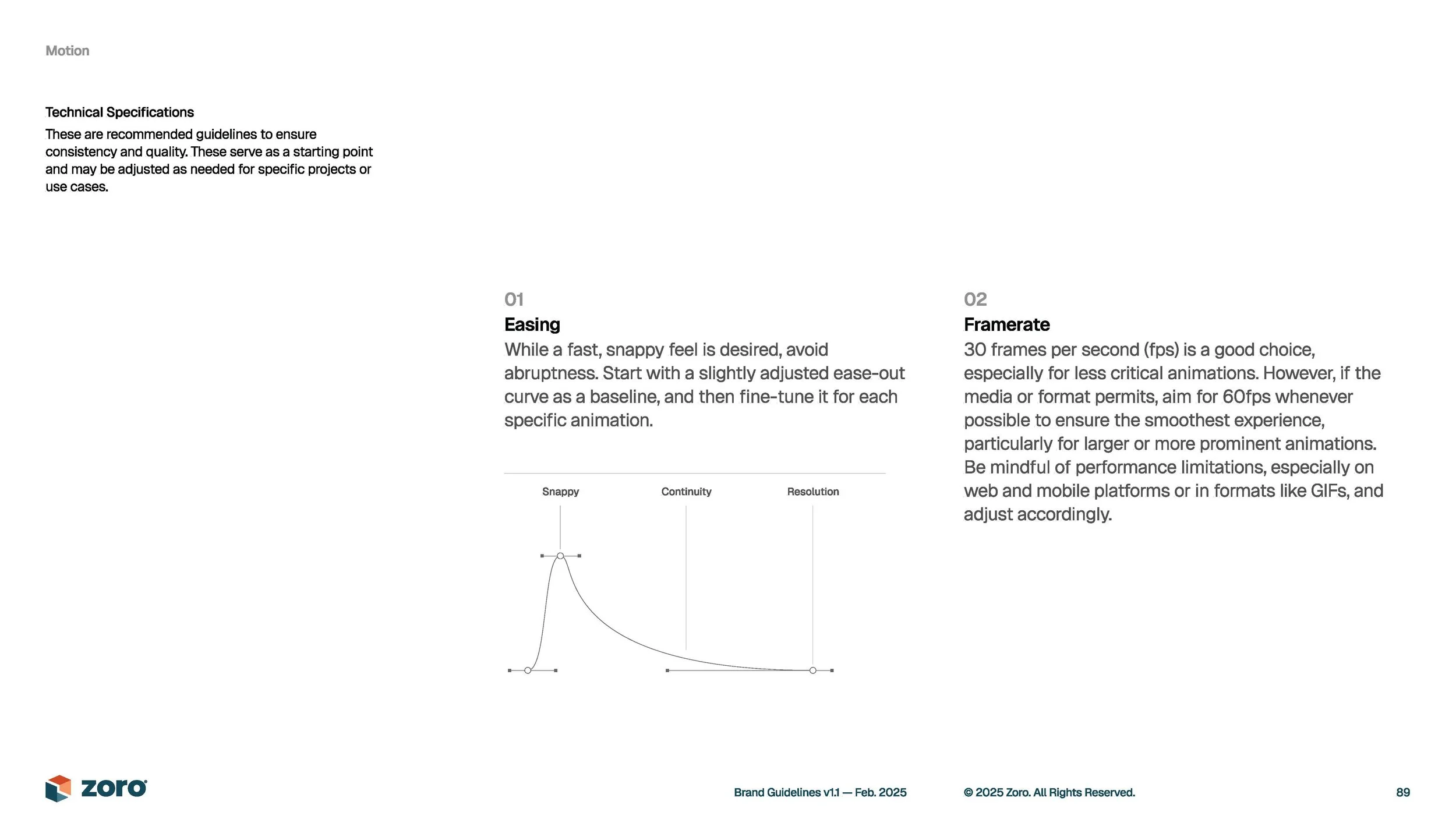 Zoro-brand-key-slides_Page_23.jpg