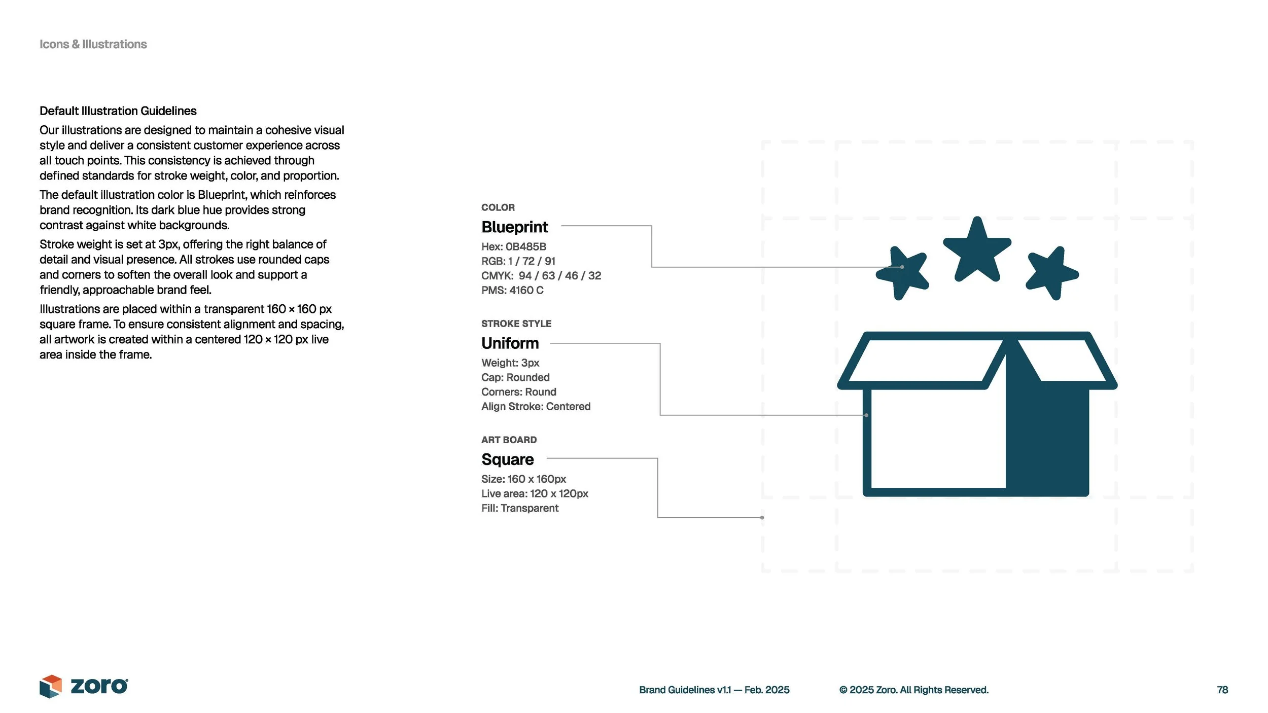 Zoro-brand-key-slides_Page_19.jpg