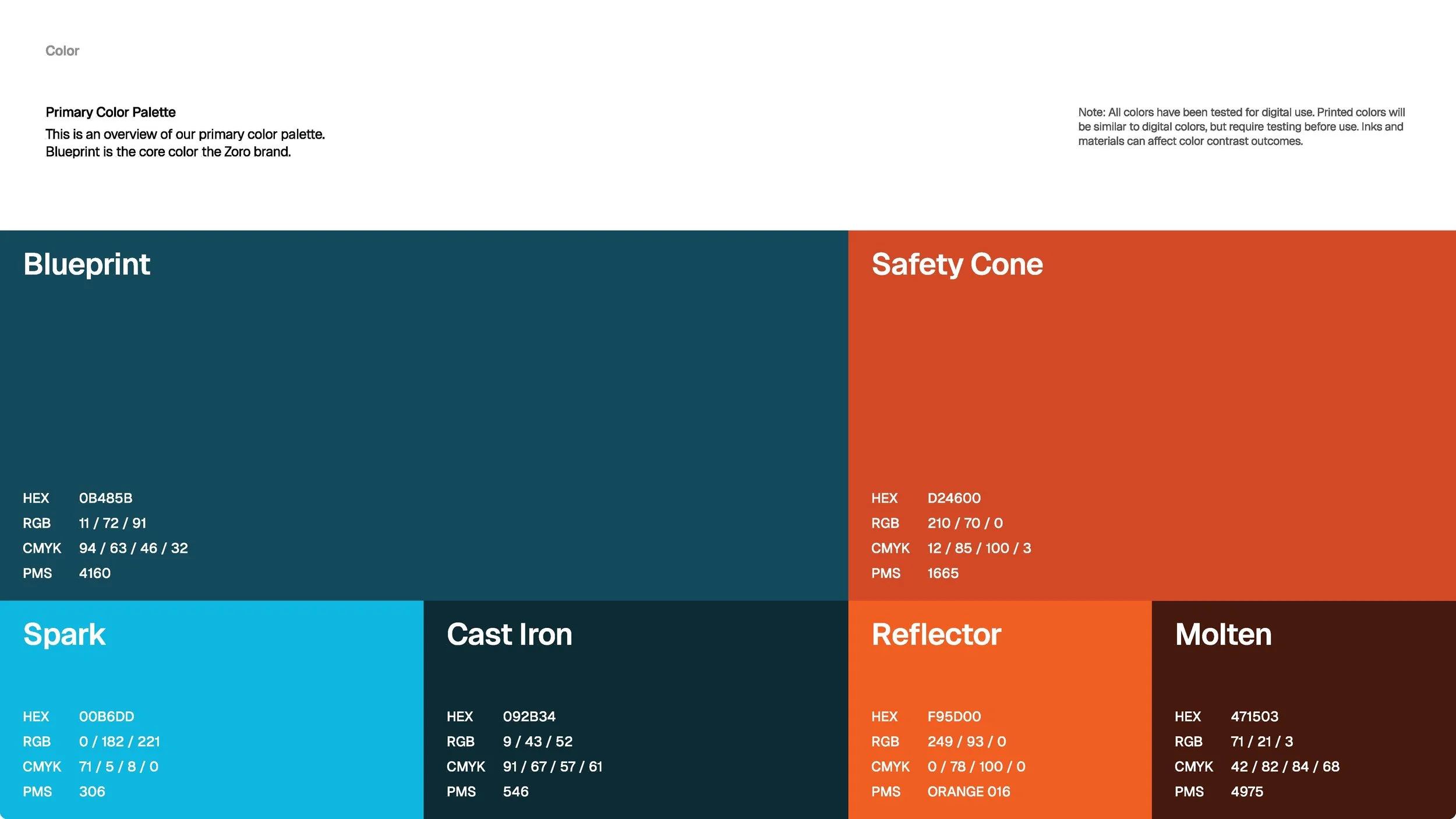 Zoro-brand-key-slides_Page_04.jpg