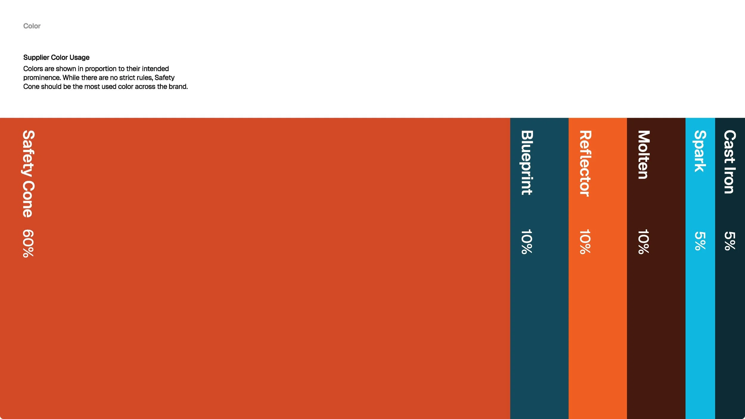 Zoro-brand-key-slides_Page_05.jpg