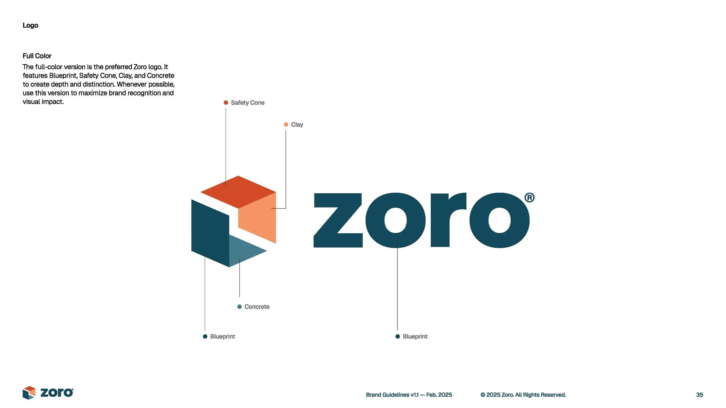 Zoro-brand-key-slides_Page_01.jpg