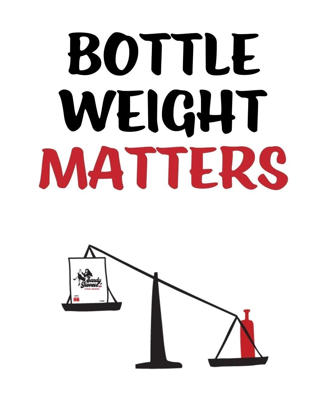 Glass bottles make up 29% of wine's total carbon footprint &mdash; the single largest contributor. We went a different way.

The biggest single carbon culprit in your wine isn't the farming, the fermentation, or the shipping. It's the bottle. Our 3-l