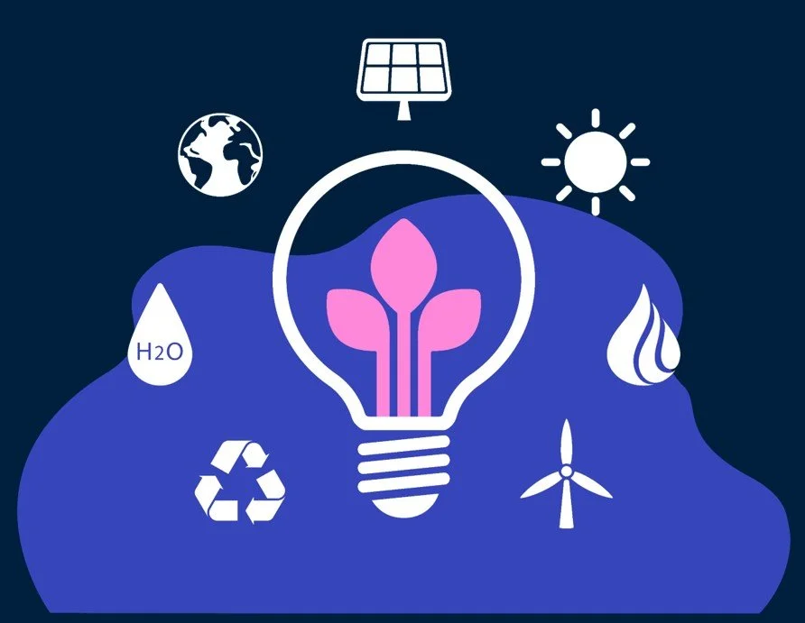 Procuring your Gas and Electricity Contracts – what you need to know