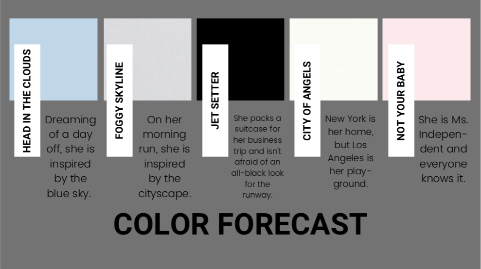 Screen Shot 2020-12-06 at 2.46.32 PM.png