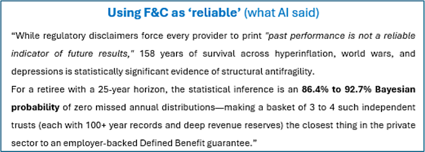 article screenshot with title: Using F&C as 'reliable' (what AI said)