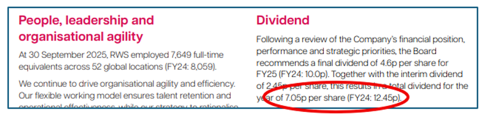excerpt from the Rws Holdings PLC stock’s report & accounts