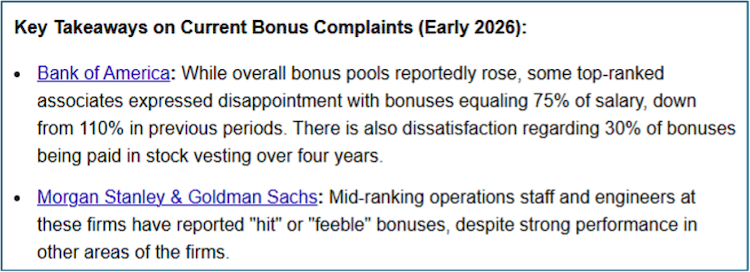 Key Takeaways on Current Bonus Complaints (Early 2026)