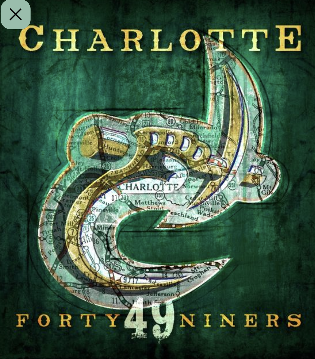 Texas San Antonio vs Charlotte Prediction &amp; Betting Pick | College Basketball February 15, 2026