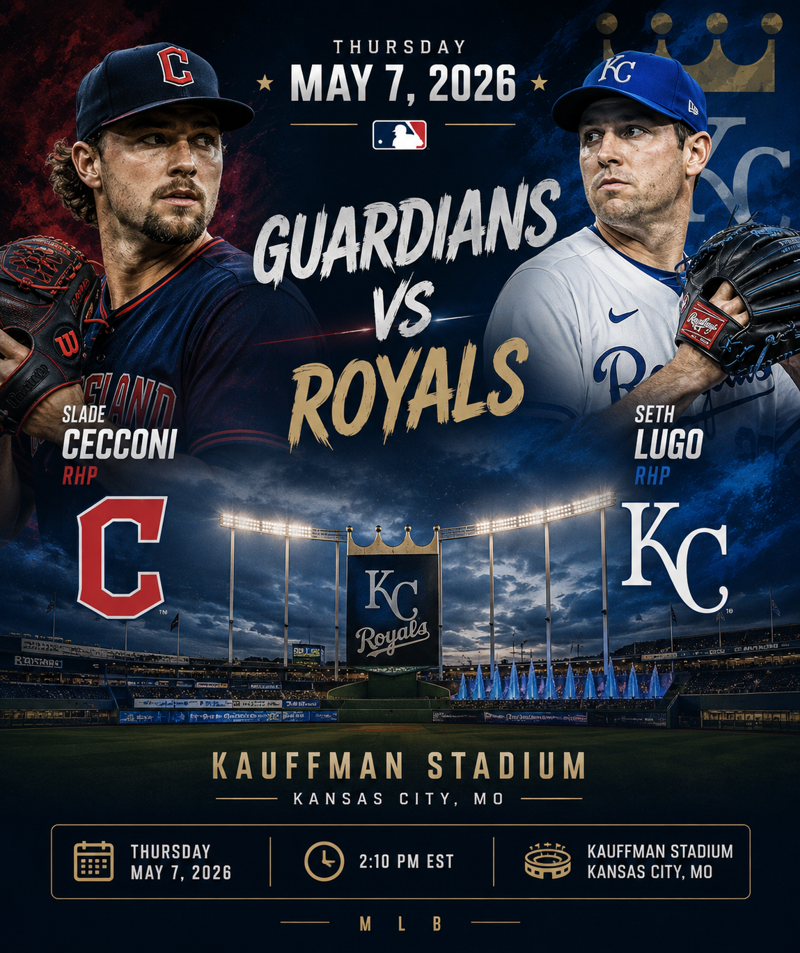 Cleveland Guardians (Slade Cecconi) at Kansas City Royals (Seth Lugo) Prediction &amp; Betting Pick | MLB May 7, 2026