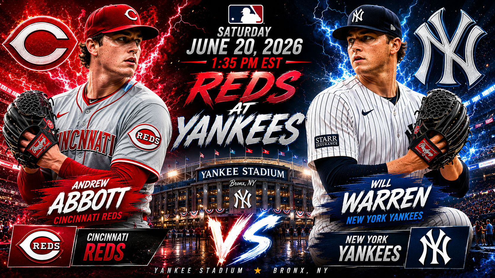 Cincinnati Reds (Andrew Abbott) at New York Yankees (Will Warren) Prediction &amp; Betting Pick | MLB Regular Season June 20, 2026