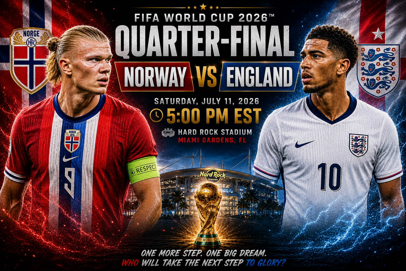 Norway vs England Prediction &amp; Betting Pick | FIFA World Cup Quarter-Final July 11, 2026