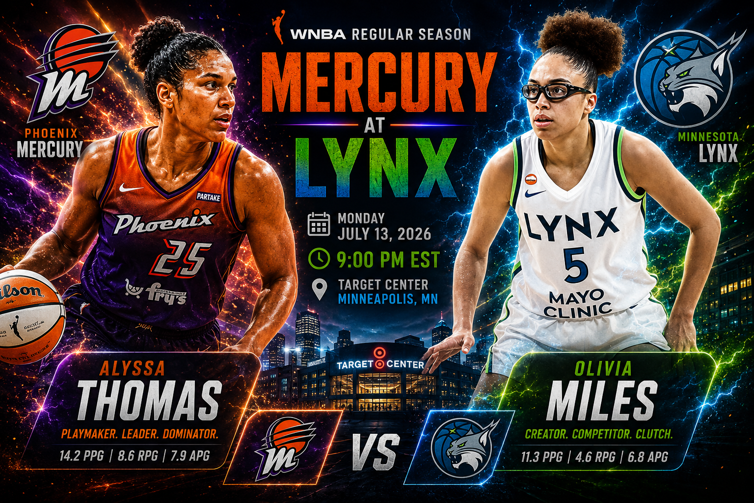 Phoenix Mercury at Minnesota Lynx Prediction &amp; Betting Pick | WNBA Regular Season July 13, 2026