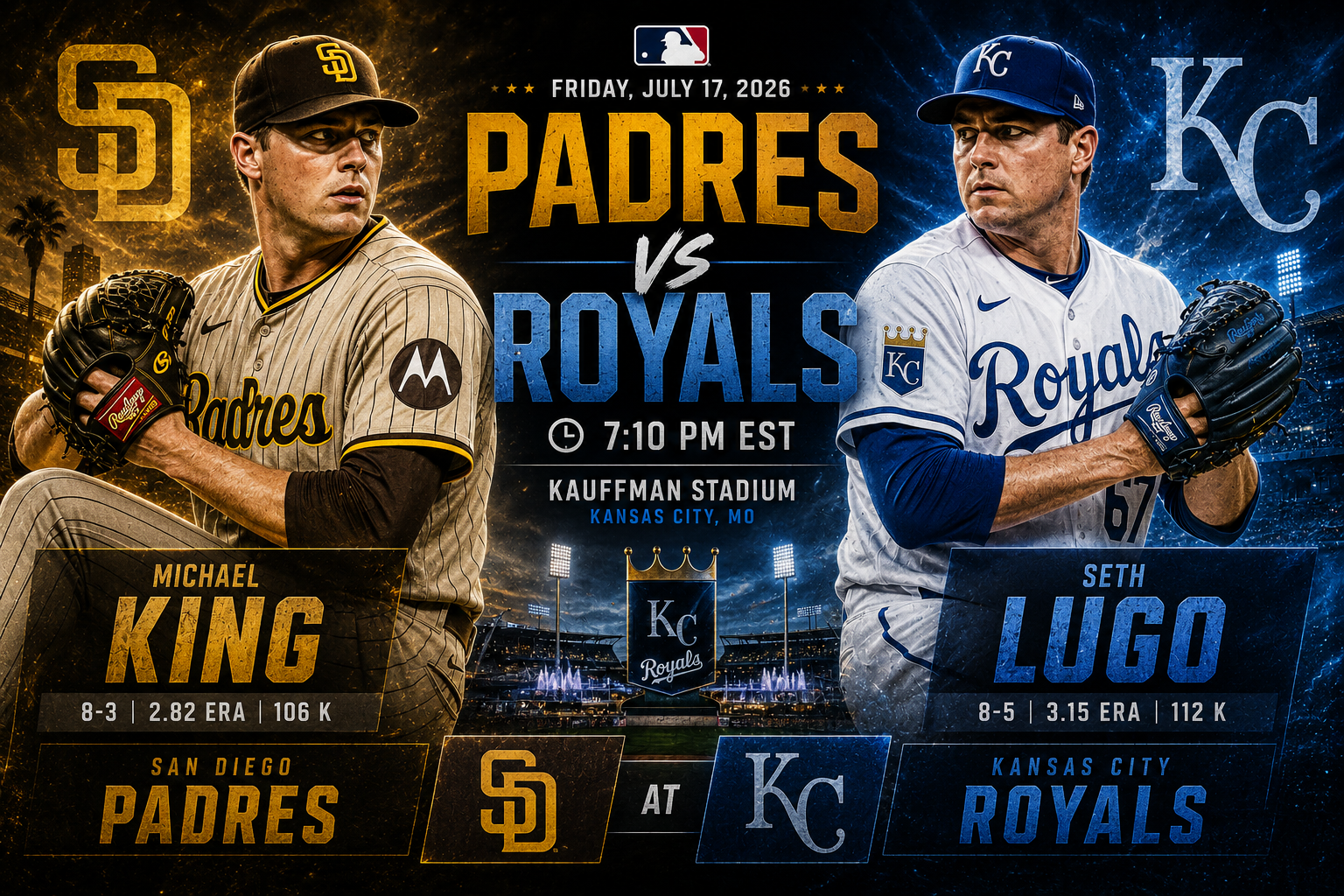 San Diego Padres (Michael King) at Kansas City Royals (Seth Lugo) Prediction &amp; Betting Pick | MLB Regular Season July 17, 2026