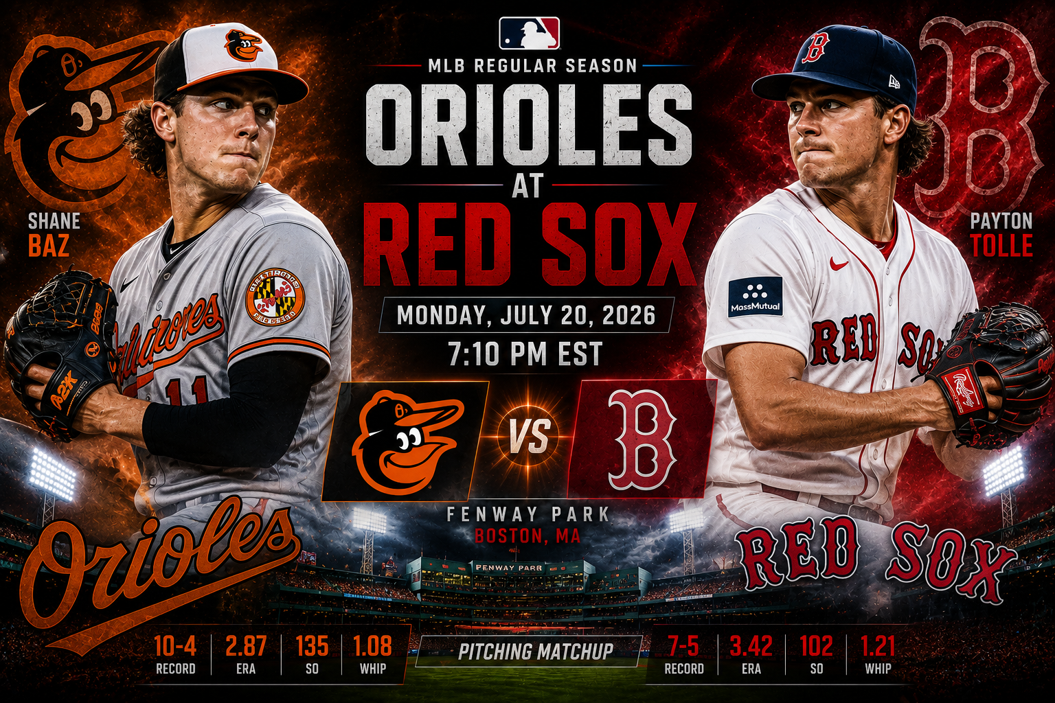 Baltimore Orioles (Shane Baz) at Boston Red Sox (Payton Tolle) Prediction &amp; Betting Pick | MLB Regular Season July 20, 2026