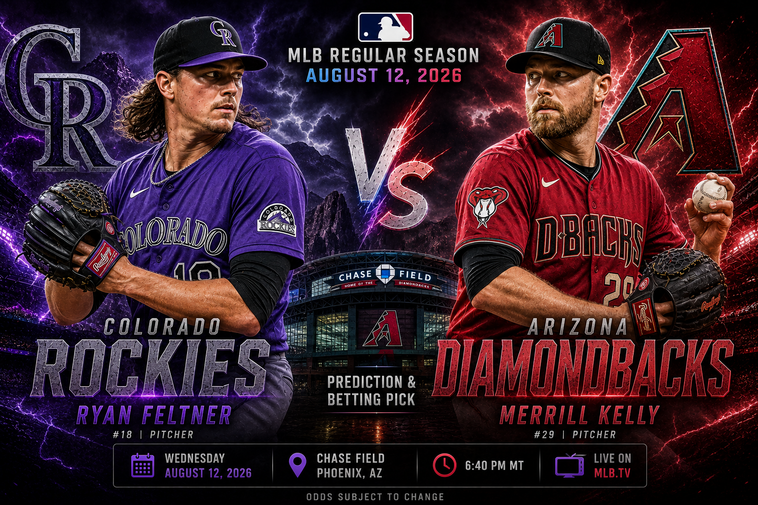 Colorado Rockies (Ryan Feltner) at Arizona Diamondbacks (Merrill Kelly) Prediction &amp; Betting Pick | MLB Regular Season August 12, 2026