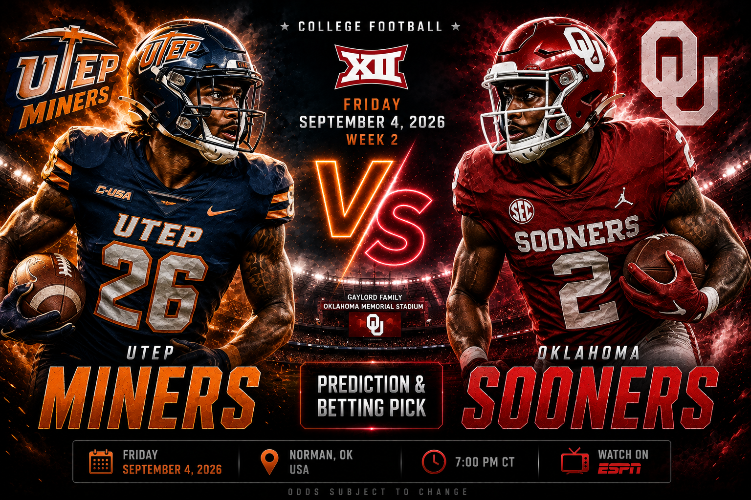 UTEP Miners @ Oklahoma Sooners Prediction &amp; Betting Pick | College Football September 4, 2026