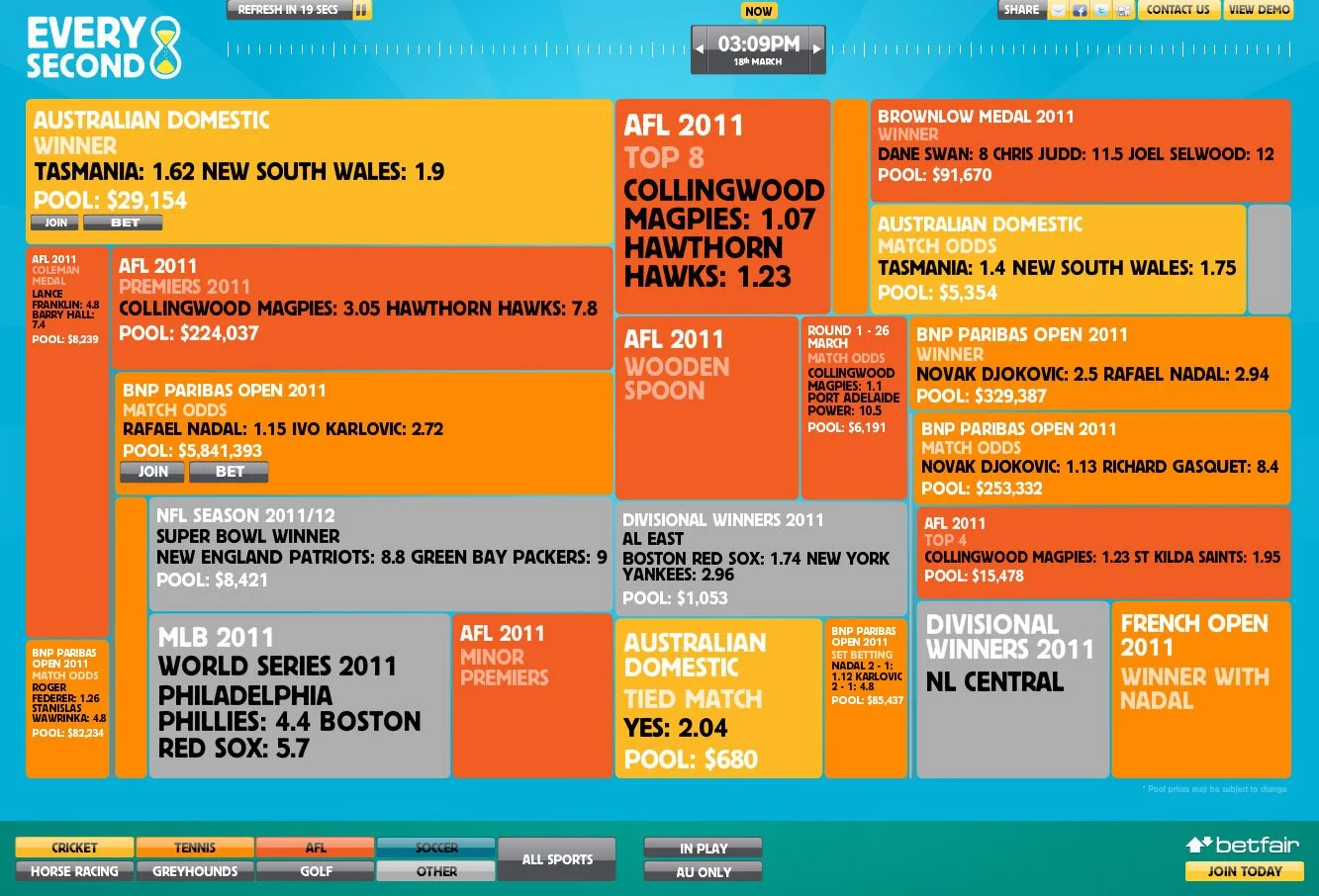 betfair01-orange.jpg