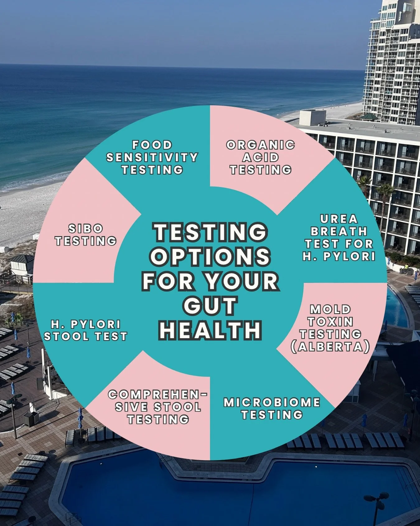 Is your gut instinct telling you that something is off with your gut health but you are not quite sure what? 

Our naturopathic doctor 💜 talking about gut health with all her clients so there is no need to feel shy describing your 💩 during an appoi