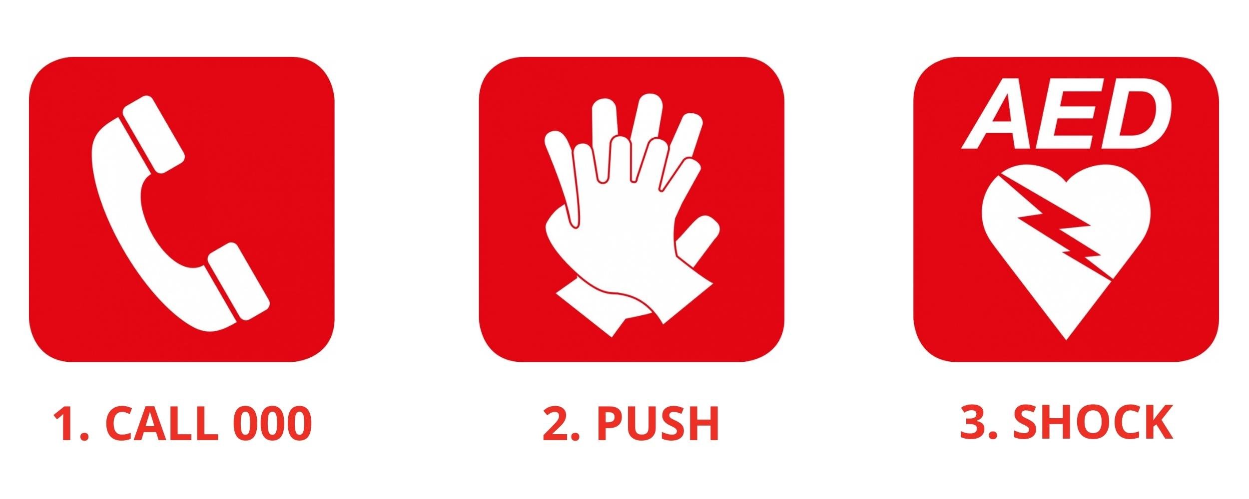 3-Steps to save a life