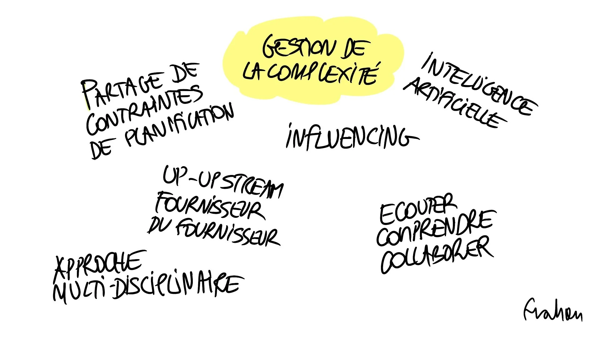 250909_Solvint Waterloo_Les dessins_Frahan_10.jpeg