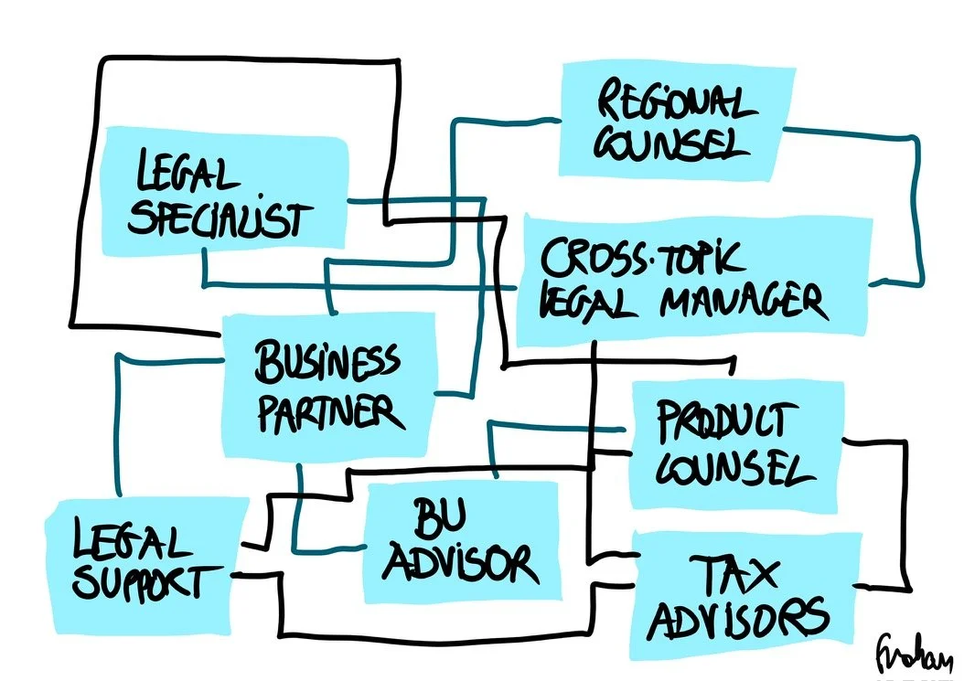 251113_IJE-IBJ_Business Partner_Cartoons Antoine_10.jpeg