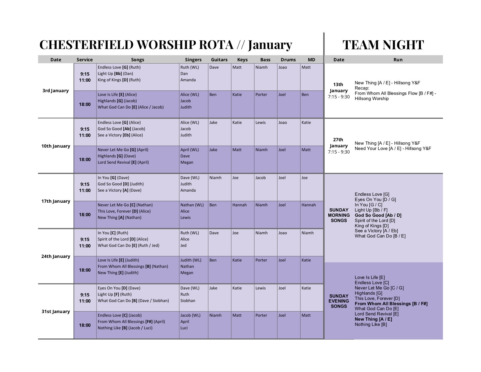 example-rota.jpeg