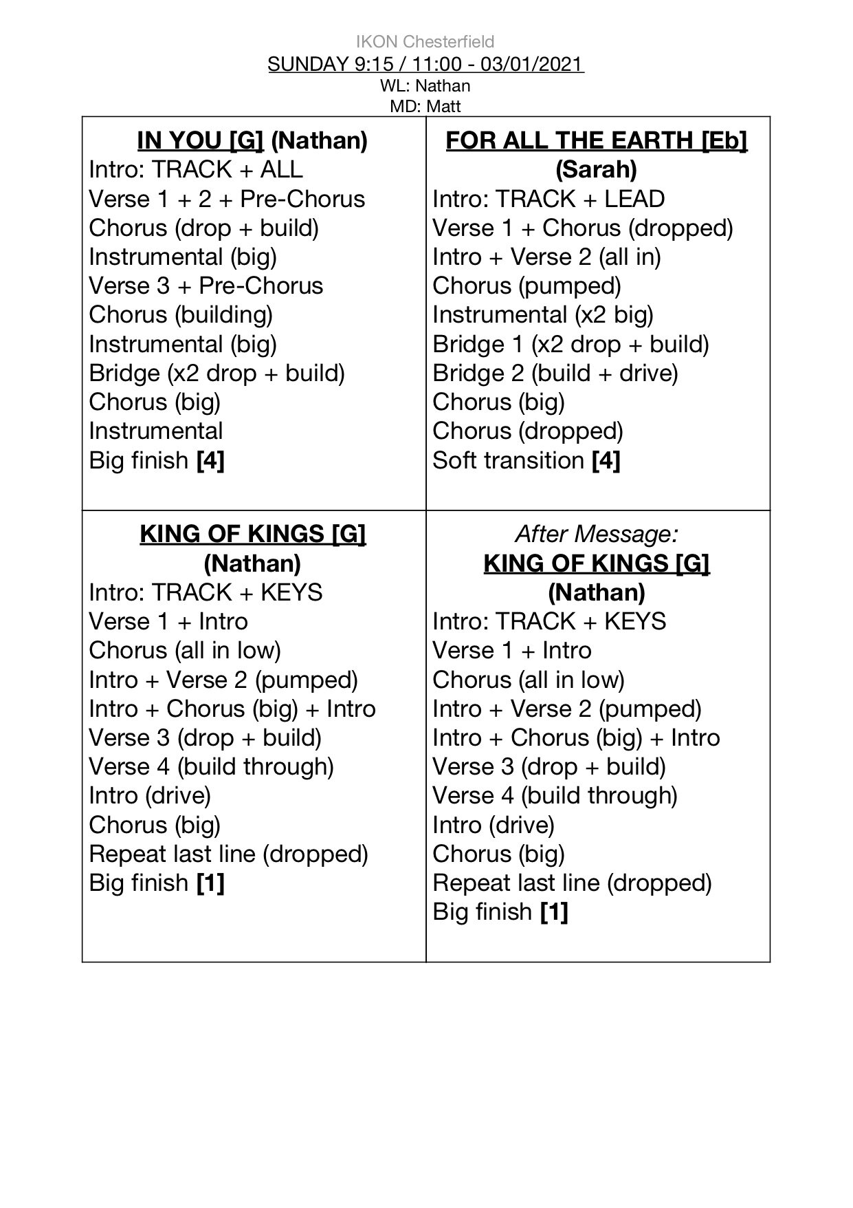 example-arrangements.jpeg