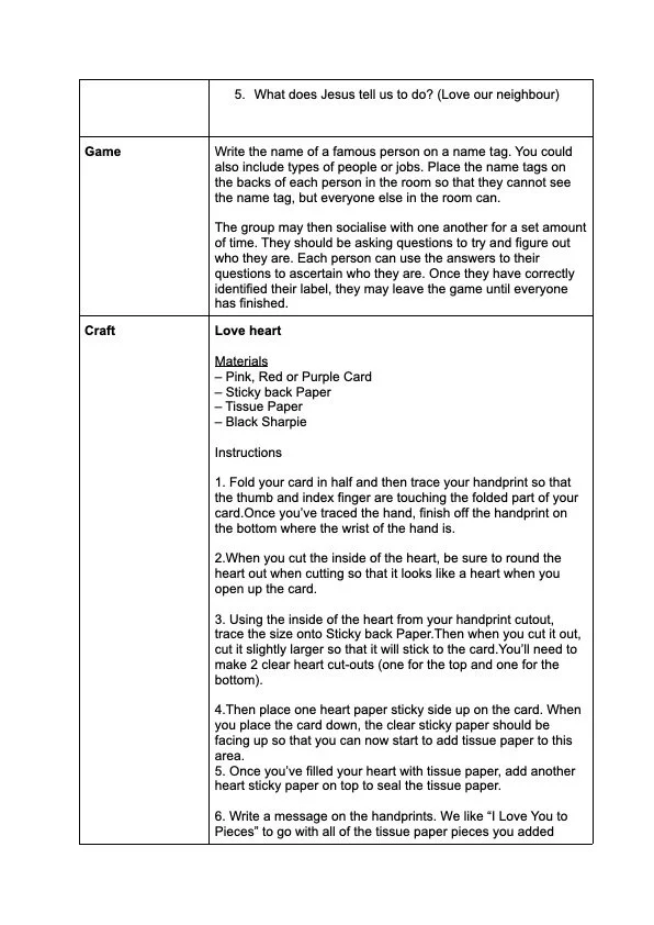 THE FRUIT OF THE SPIRIT - PAGE 2.jpg