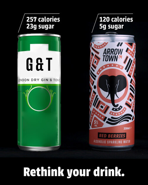 Arrowtown hard seltzer calorie comparison to a gin and tonic
