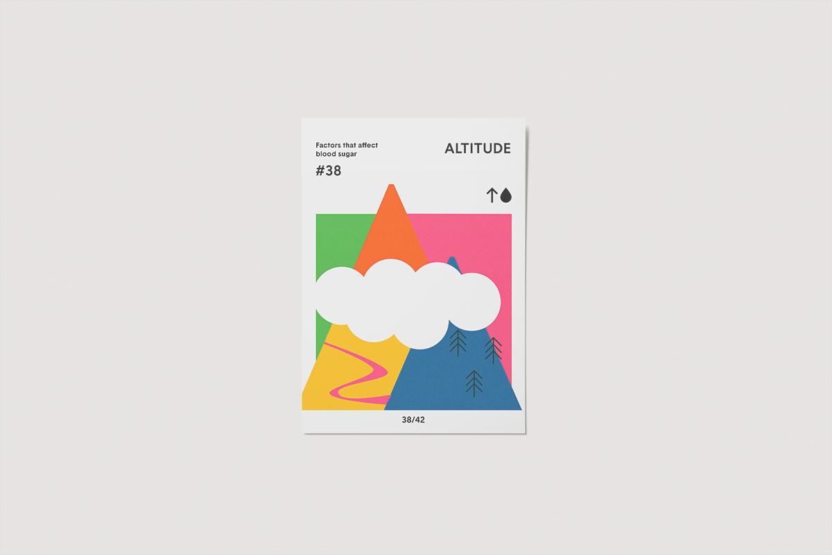 #38-Altitude-A5-Print-Postcard-Front_Diabetes-by-Design.png