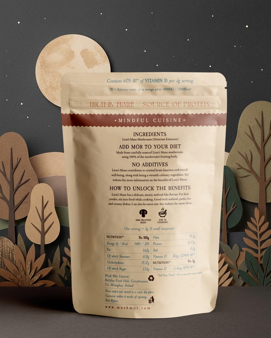 Portrait_LM lmlml.png (Copy)