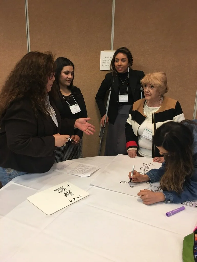 New Mexico adult ESL instructors planning a presentation on the English Language Proficiency Standards
