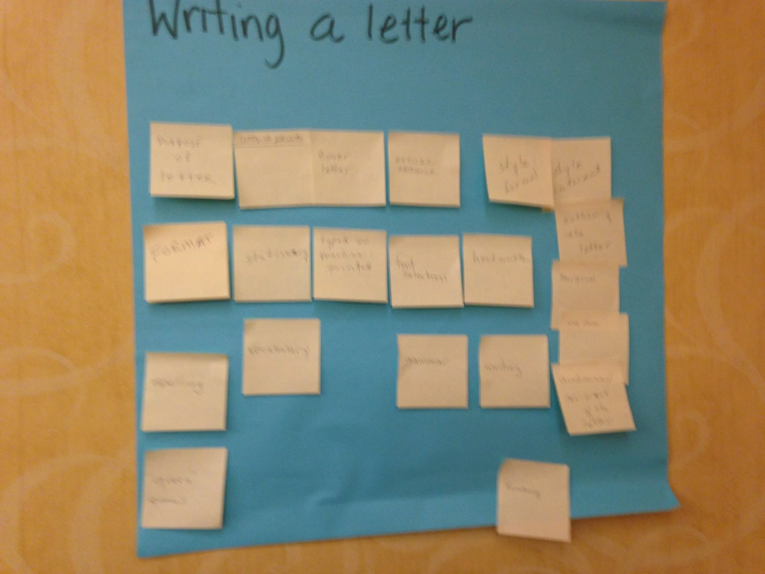 Rubric design at another ACE of Florida session