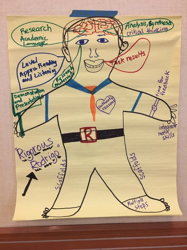 Rigorous Rodrigo - poster from the CASAS Summer Institute's Rigor session