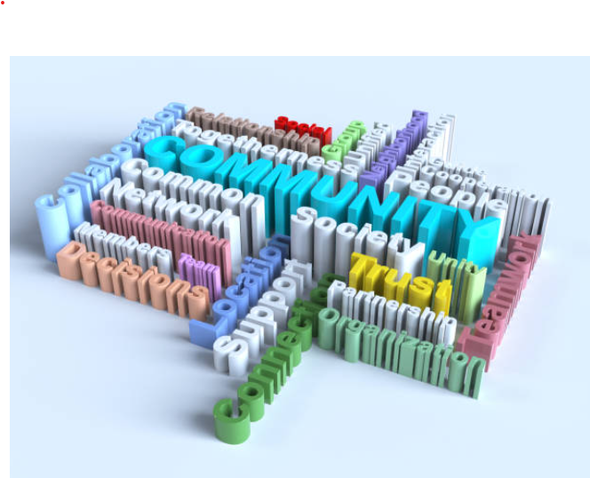 A picture of Community centered around terms of included people