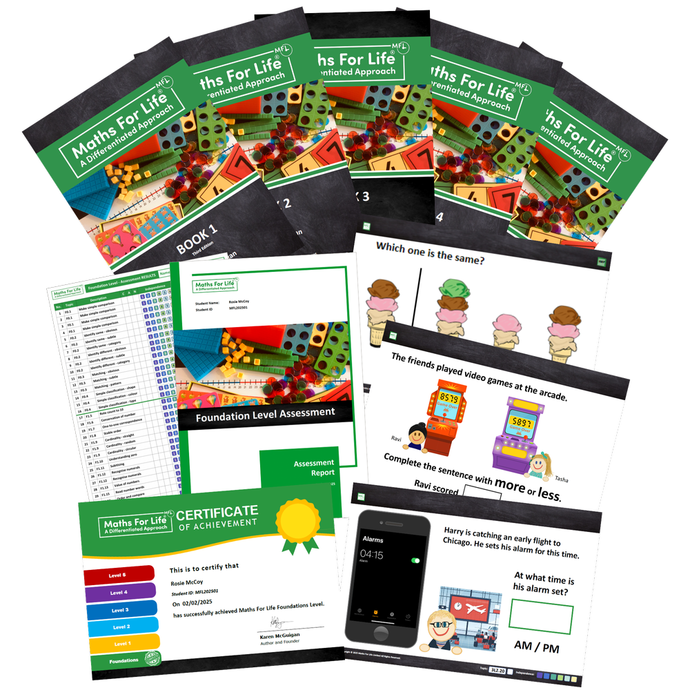 Maths For Life - A Differentiated Approach®
