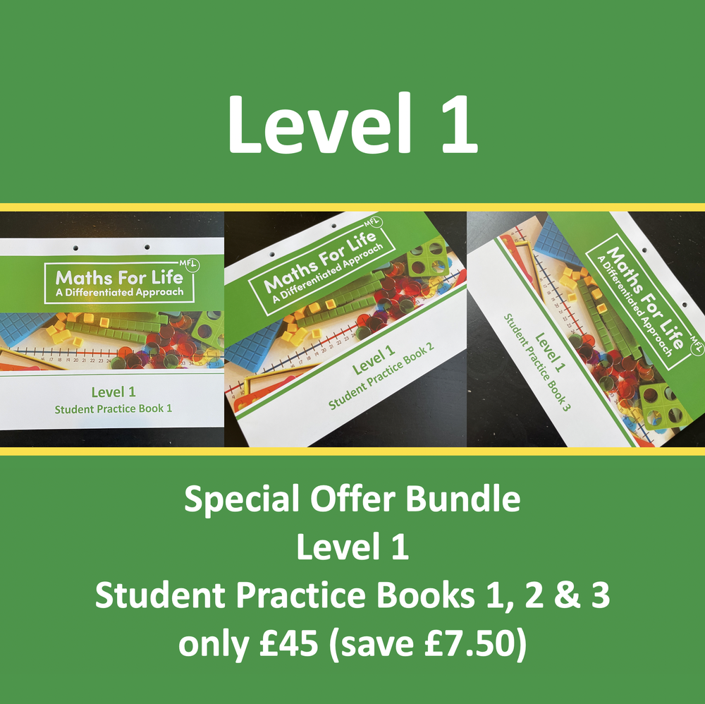 Maths For Life - A Differentiated Approach®