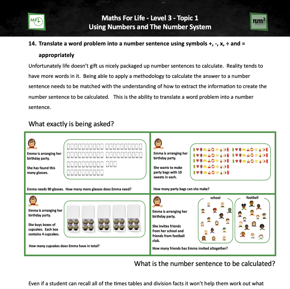 Maths For Life - A Differentiated Approach®